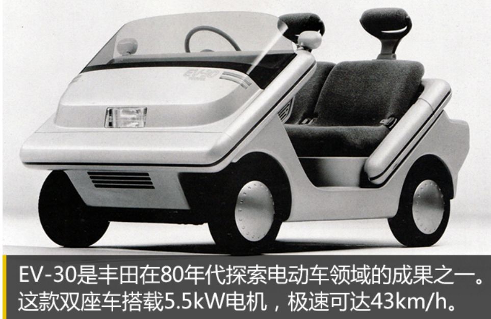 丰田汽车20年电动史，带给我们哪些启示？